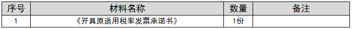 环球国际