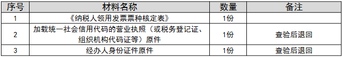环球国际