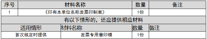 环球国际