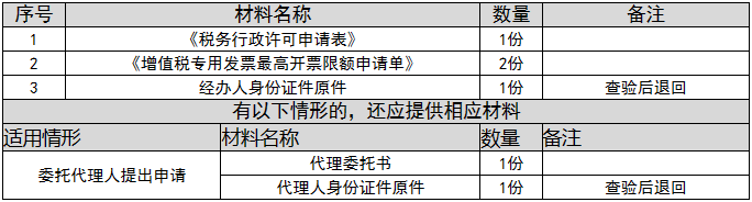 环球国际