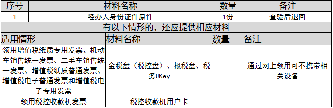 环球国际