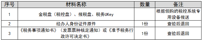 环球国际