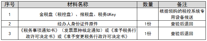 环球国际