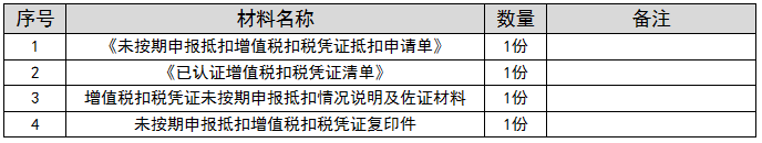 环球国际