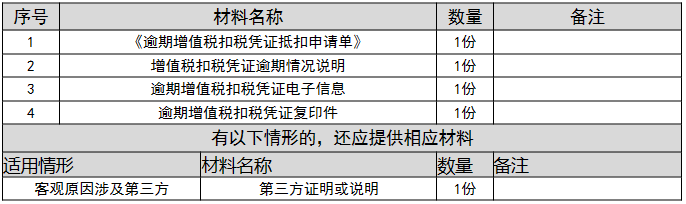 环球国际