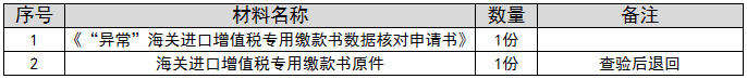 环球国际