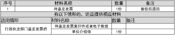 环球国际