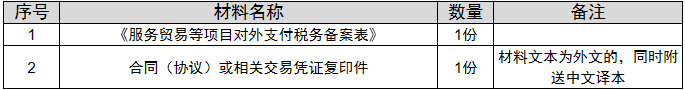 环球国际