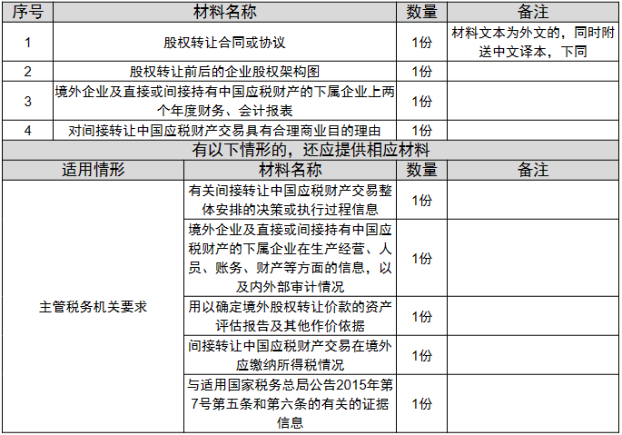 环球国际