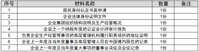 环球国际