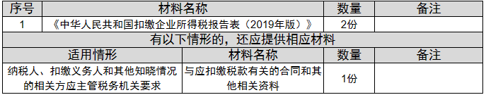 环球国际