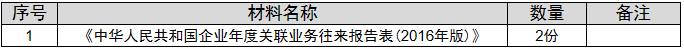 环球国际