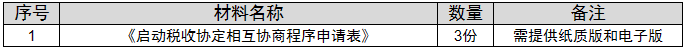 环球国际