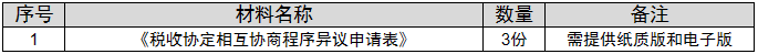 环球国际
