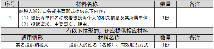 环球国际