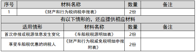 环球国际