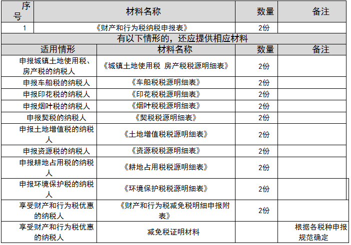 环球国际
