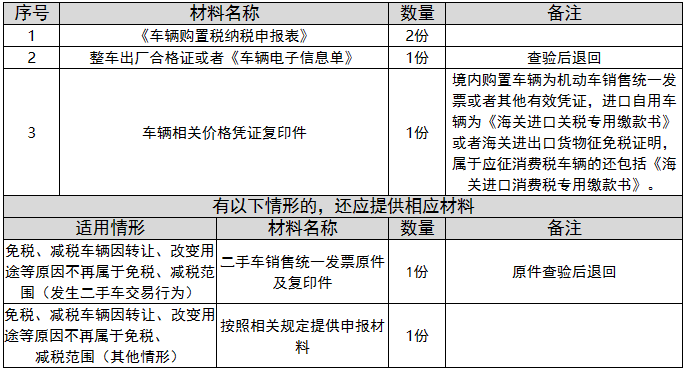 环球国际