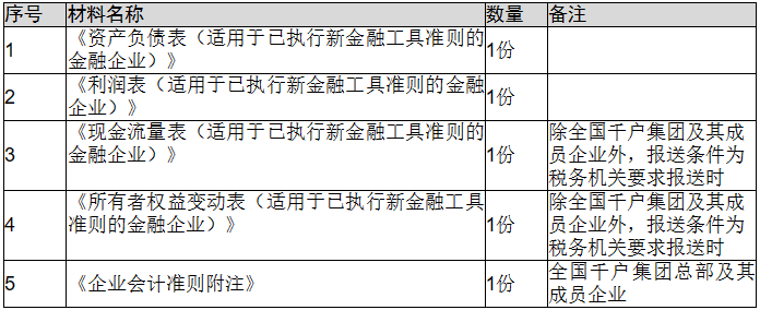 环球国际