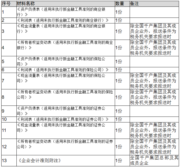 环球国际