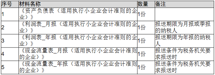 环球国际