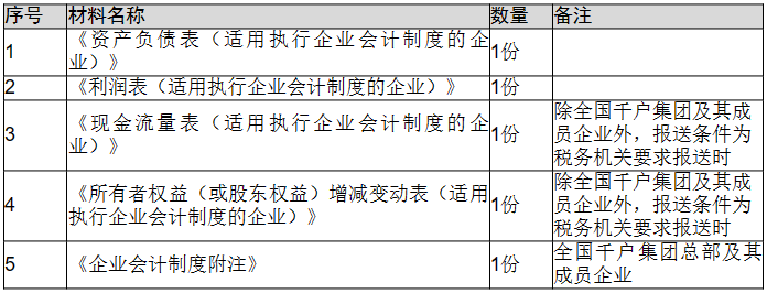 环球国际