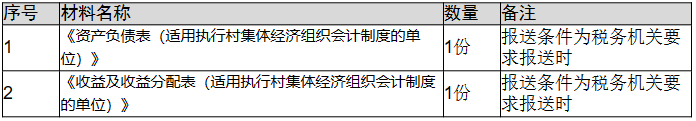 环球国际