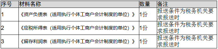 环球国际