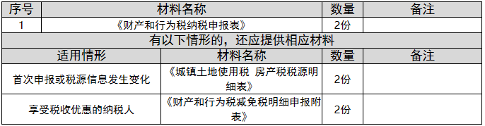环球国际