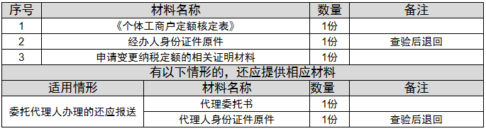 环球国际