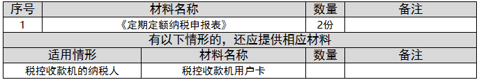 环球国际