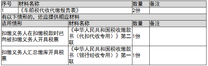 环球国际