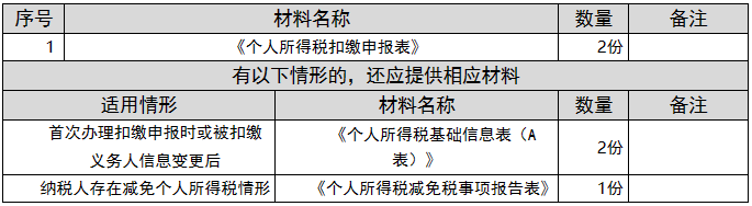 环球国际