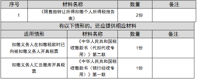 环球国际