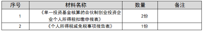 环球国际
