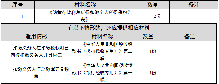 环球国际