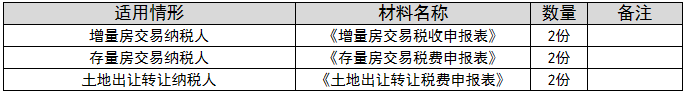 环球国际
