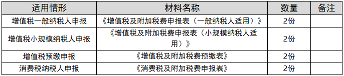 环球国际