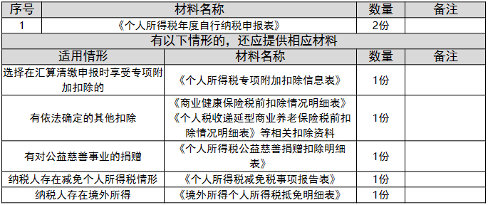环球国际