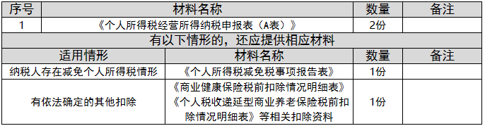 环球国际