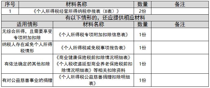 环球国际