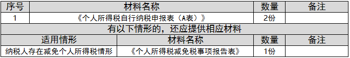 环球国际