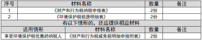 环球国际