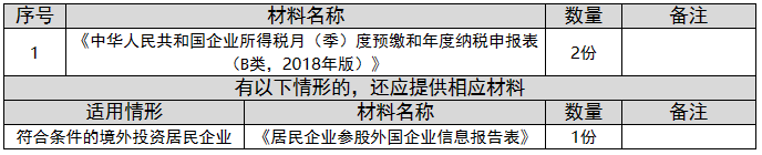环球国际