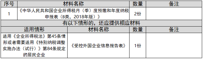 环球国际