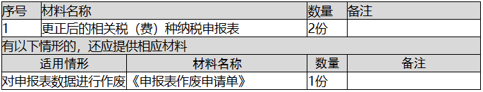 环球国际