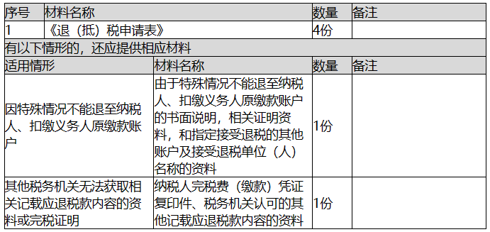 环球国际