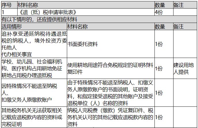 环球国际