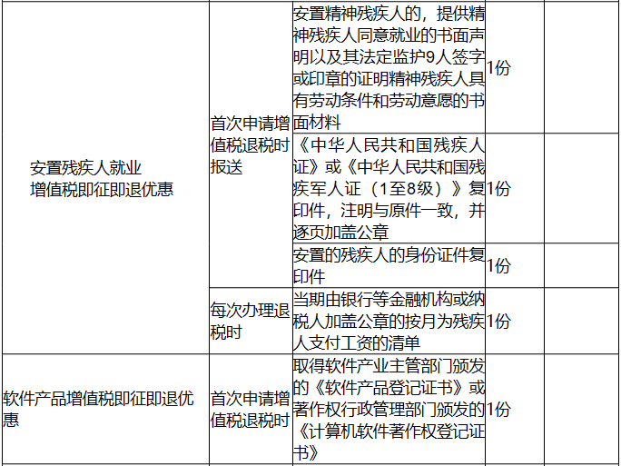 环球国际