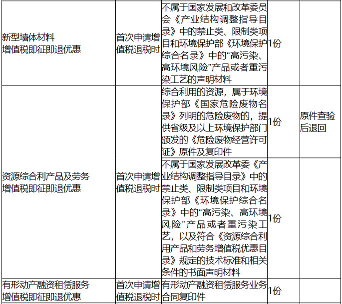 环球国际